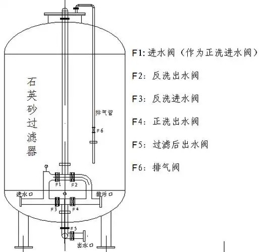 石英砂草莓视频免费看器